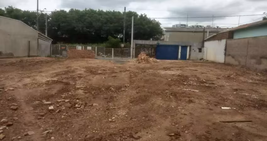 Terreno comercial à venda na Vila Industrial, Campinas 