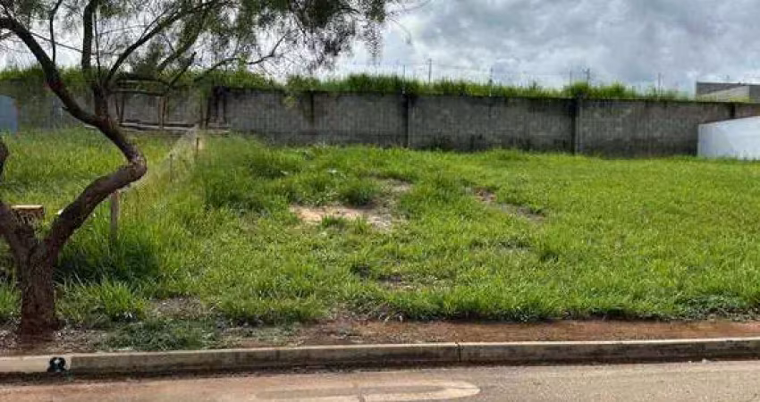 Terreno em condomínio à venda, no condomínio residencial jardim,  em sorocaba, jardim novo horizonte, 154m²