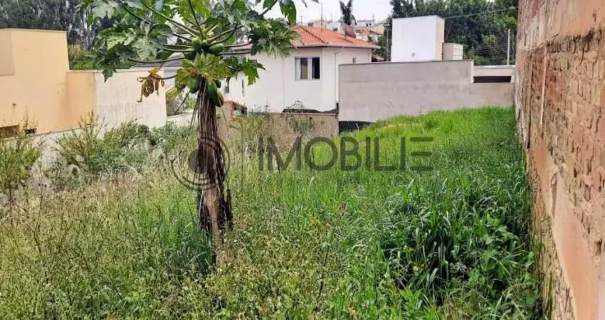 Terreno à venda com 250 m² em indaiatuba/sp no bairro jardim europa ii.