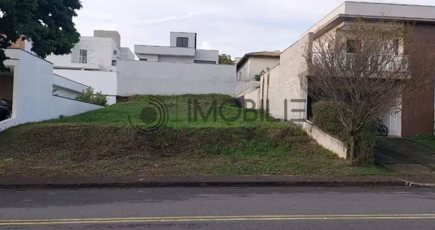Terreno à venda  no condomínio terra magna com metragem de 420 m² em indaiatuba/sp