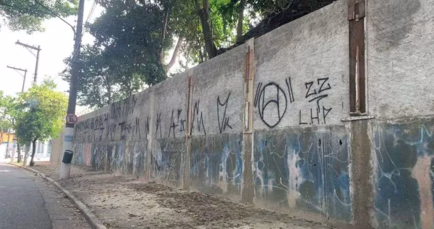 Terreno comercial à venda na Rua São João Clímaco, São João Climaco, São Paulo