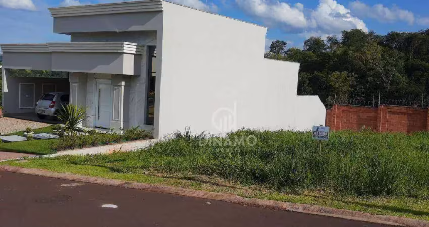 Terreno à venda, reserva san tiago - ribeirão preto/sp