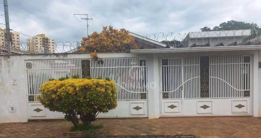 Casa com 2 dormitórios para alugar, 150 m² - Independência - Ribeirão Preto/SP
