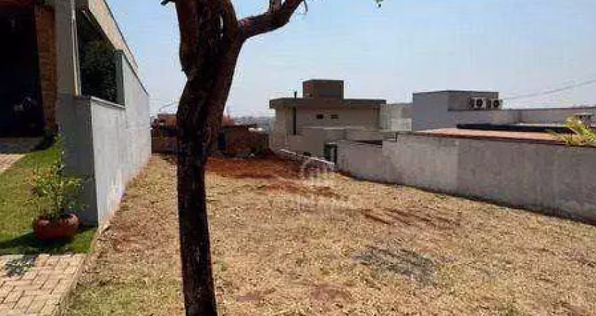 Terreno à venda, 250 m² - cond. terras san pedro - ribeirão preto/sp