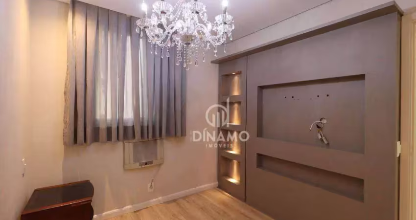 Apartamento para alugar, 46 m² - city ribeirão - ribeirão preto/sp