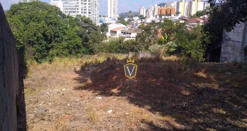 Terreno à venda, 904 m² por r$ 750.000,00 - anhangabaú - jundiaí/sp