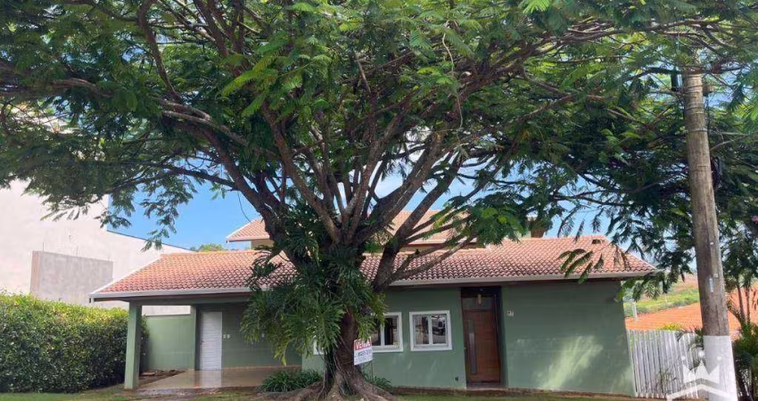 Casa com 4 suítes,  - venda por R$ 2.200.000 ou aluguel por R$ 12.500/mês - Jardim Primavera - Itupeva/SP