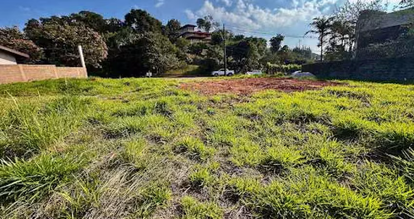 Terreno em condomínio fechado à venda na Rua do Manacá, Chácara Malota, Jundiaí