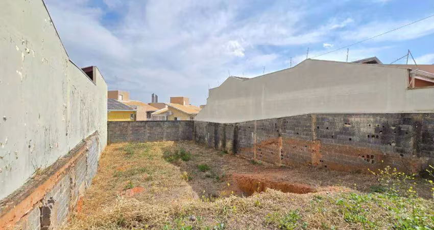 Terreno  de 250m² plano no jardim florestal - jundiaí/sp