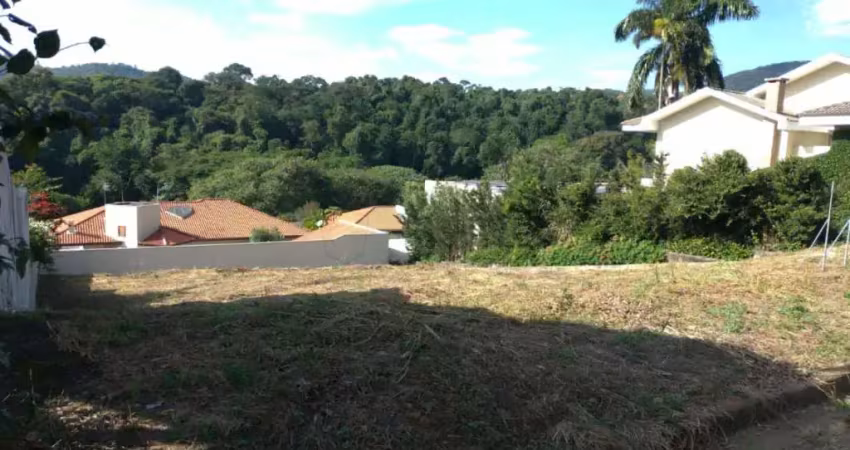 Terreno em condomínio fechado à venda na Rua Doutor Wellington Barbosa Martins, Chácara Malota, Jundiaí