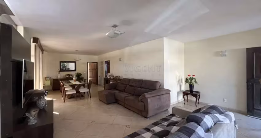 Casa com 3 quartos à venda na Avenida Francisco Pereira de Castro, Anhangabaú, Jundiaí