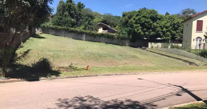 Terreno em condomínio fechado à venda na Rua José Soriano, Parque dos Cafezais II, Itupeva