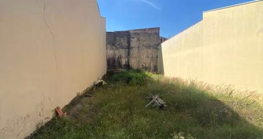 Terreno para Venda em Indaiatuba, Jardim Belo Horizonte