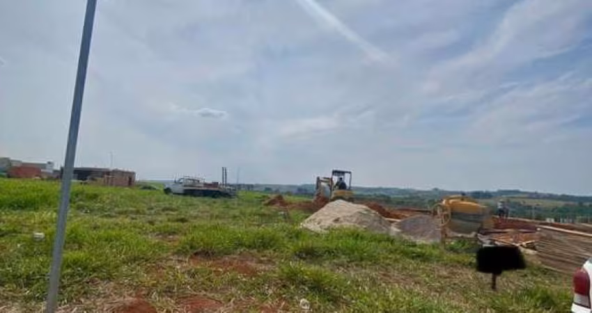 Terreno para Venda em Indaiatuba, Jardim Residencial Dona Maria Candida