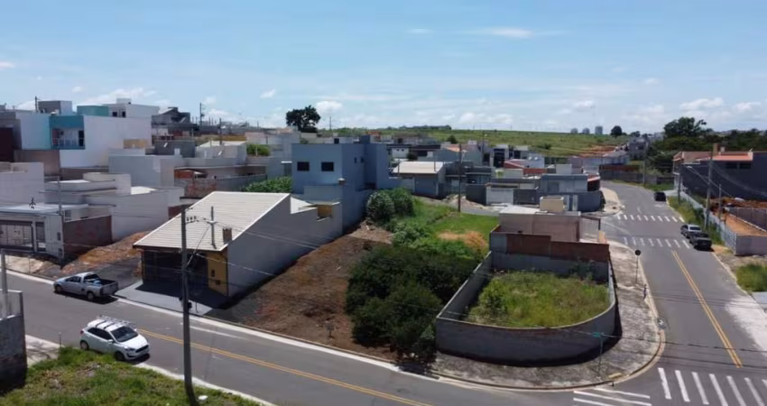 Terreno para venda em Jardim Residencial Nova Veneza de 150.00m²