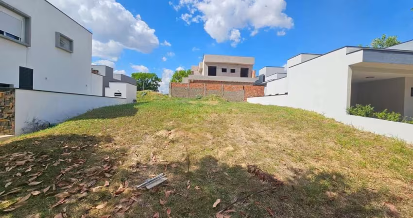 Terreno para venda em Jardins Di Roma de 301.00m²