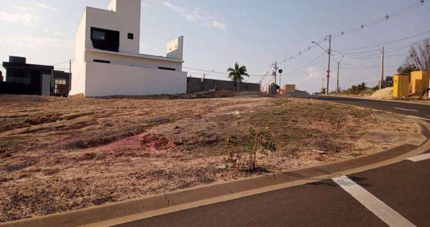 Terreno para venda em Jardim Residencial Viena de 325.00m²