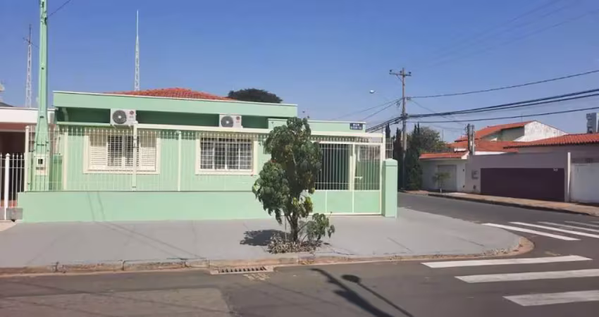 Casa residencial à venda, cidade nova i, indaiatuba - ca0014.