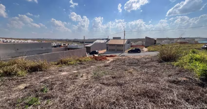 Terreno à venda, smart city - indaiatuba 150 m² por r$ 160.000 -