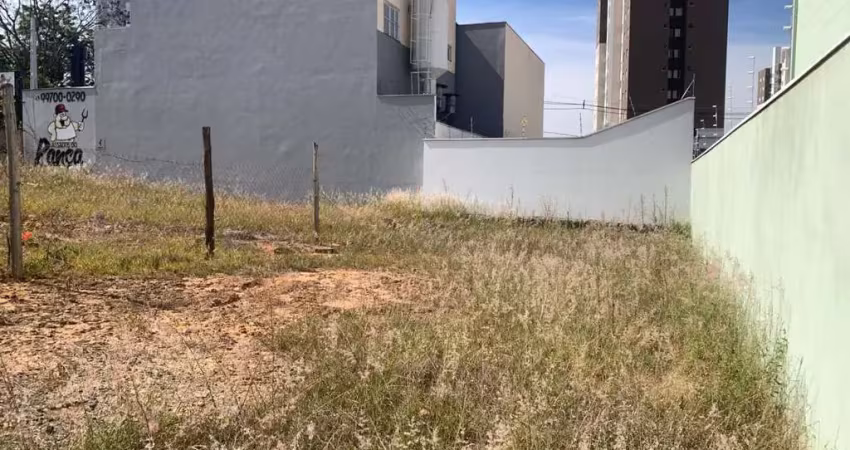 Terreno à venda, 150 m² por r$ 280.000,00 - vila verde - indaiatuba/sp