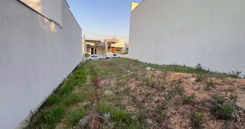 Terreno em condomínio fechado à venda na Rua 11, 456, Loteamento Park Gran Reserve, Indaiatuba