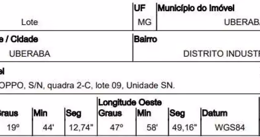 Oportunidade única em uberaba - mg | tipo: terreno | negociação: leilão  | situação: imóvel