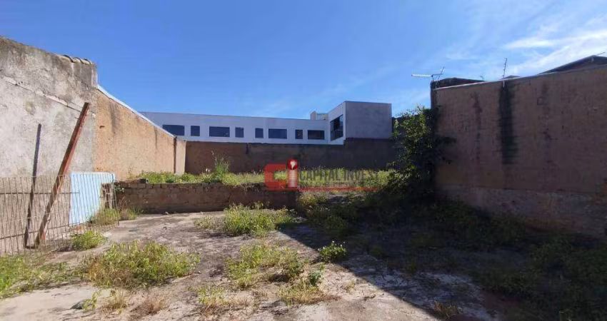 Terreno para alugar, ótimo para estacionamento, 200 m² por R$ 2.200/mês - Centro - Jaguariúna/SP