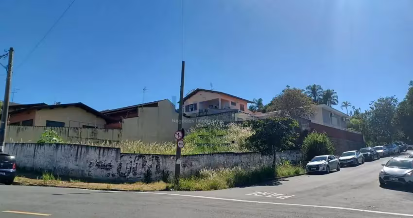 Terreno à venda na Rua Vitória Colombo Rossi, 1, Jardim Vila Rosa, Valinhos