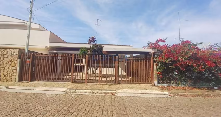 Casa com 3 quartos para alugar na Rua Professor Cristiano Wolkart, 331, Vila Olivo, Valinhos