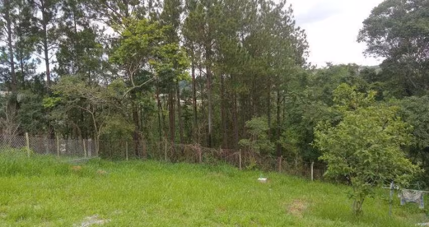 Terreno em Atibaia que aceita financiamento