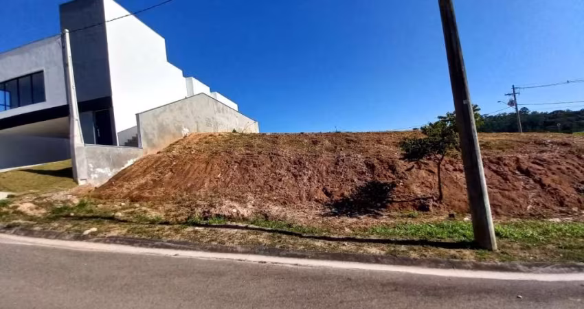 Terreno em condomínio de luxo no Jardim Celeste, Jundiaí-SP - 300m² de área - Oportunidade única!