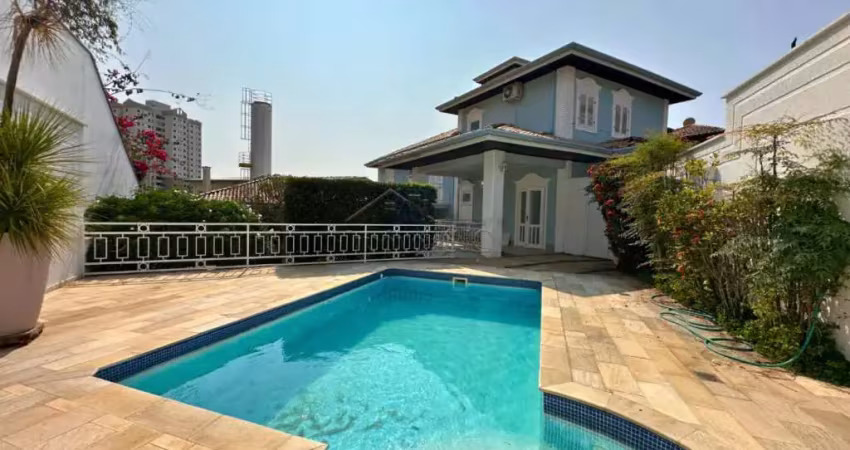 Casa em condomínio fechado com 4 quartos à venda na Rua Marcos Rogério Deolindo da Silva, Rua Prof. Walter de Almeida Monteir, Urbanova, São José dos Campos