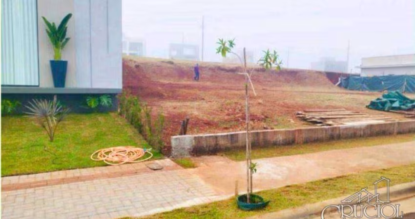 Terreno à venda, 253 m²  - JD. Acqua Ville - Londrina/PR