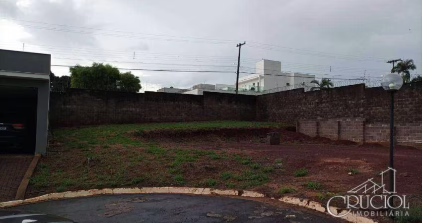 Terreno à - Jardim Itatiaia 2 - Londrina/PR