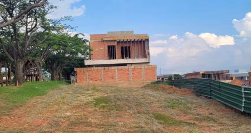 TERRENO A VENDA EM INDAIATUBA / SP