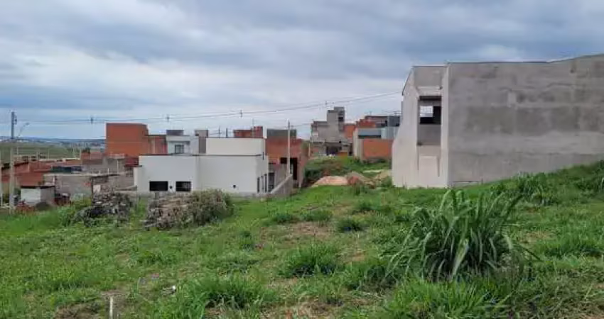Terreno à venda no Smart City, Indaiatuba 