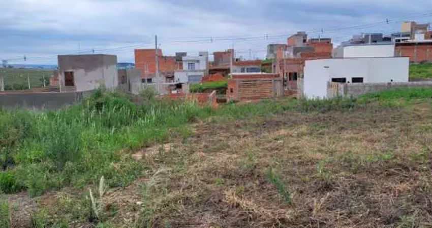 Terreno à venda no Smart City, Indaiatuba 