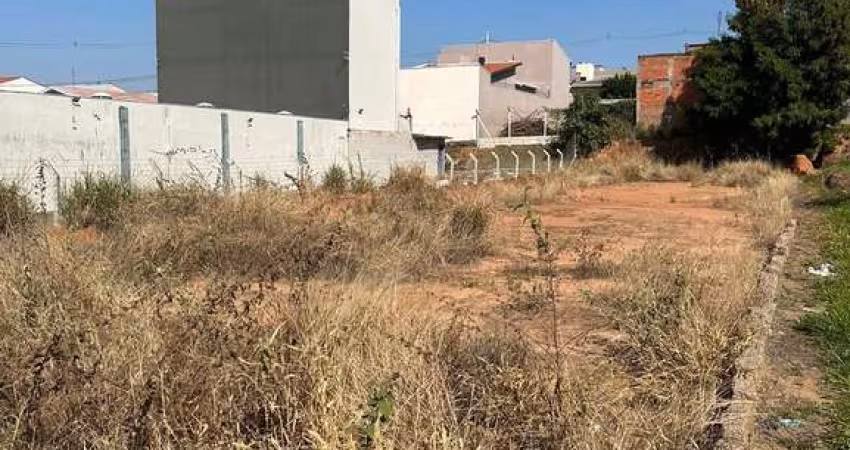 TERRENO A VENDA NO JARDIM REGINA