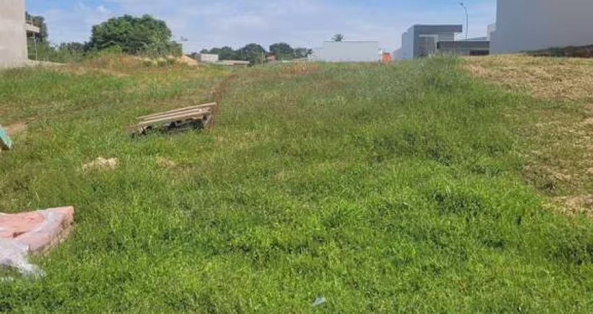 TERRENO A VENDA EM INDAIATUBA - SP