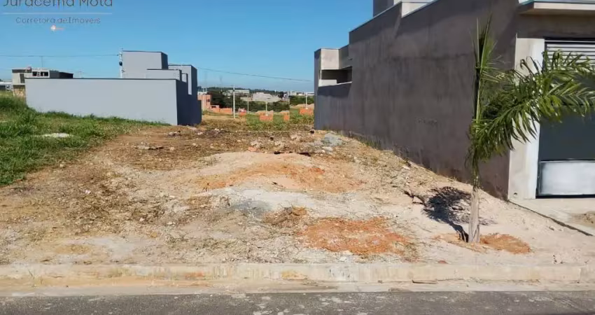 Terreno à venda no Jardim Bom Sucesso, Indaiatuba 