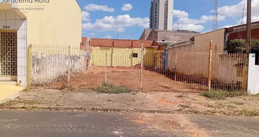 Terreno à venda no Jardim América, Indaiatuba 