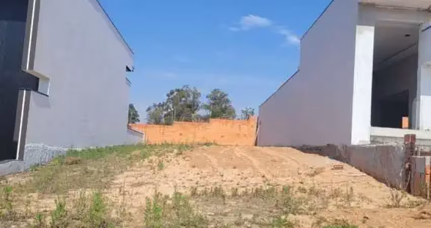 Terreno em condomínio fechado à venda no Loteamento Park Gran Reserve, Indaiatuba 