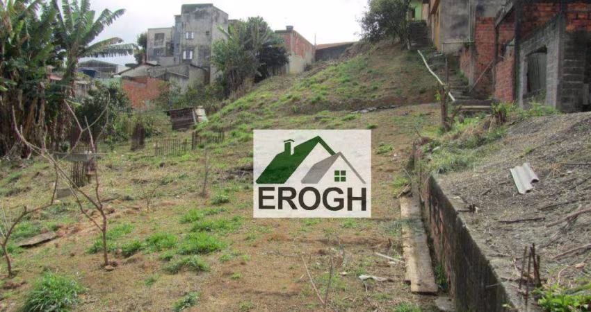 Área à venda, 1511 m² por R$ 1.500.000,00 - Vila Alto de Santo André - Santo André/SP
