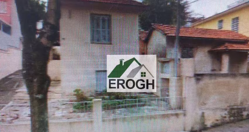 Terreno à venda, 400 m² por r$ 1.700.000,00 - jardim - santo andré/sp