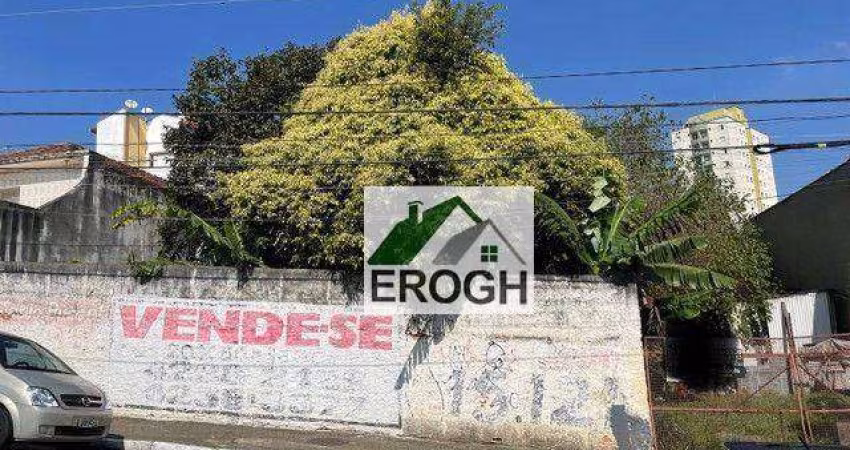 Terreno à venda, 1000 m² por R$ 2.200.000,00 - Osvaldo Cruz - São Caetano do Sul/SP