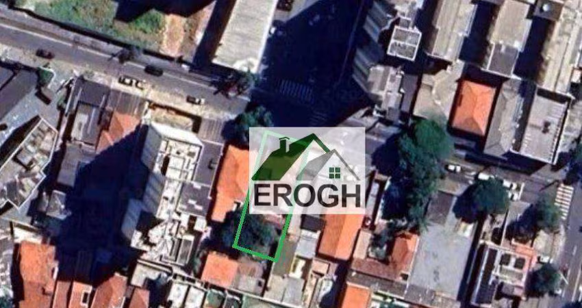 Terreno à venda, 400 m² por R$ 1.950.000 - Jardim Bela Vista - Santo André/SP