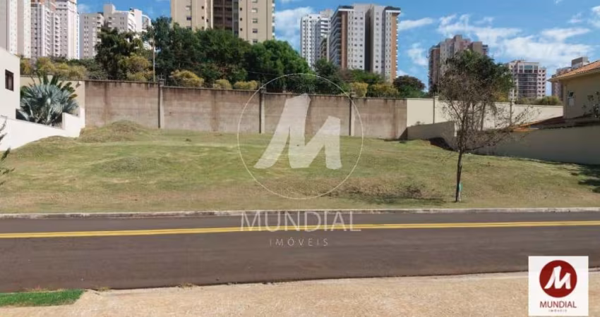 Terreno (terreno em condominio fechado) , portaria 24hs, lazer, em condomínio fechado
