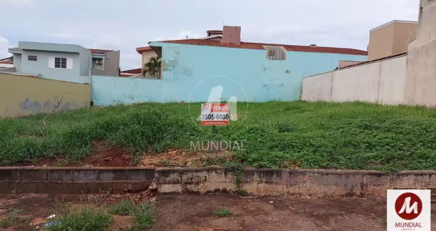 Terreno à venda na Avenida Professor João Fiúsa 0 (62673MV), Alto da Boa Vista, Ribeirão Preto