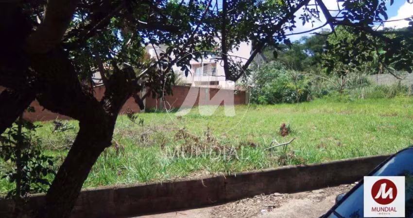 Terreno à venda na Avenida Wladimir Meirelles Ferreira 0 (68747MV), Jardim Botânico, Ribeirão Preto