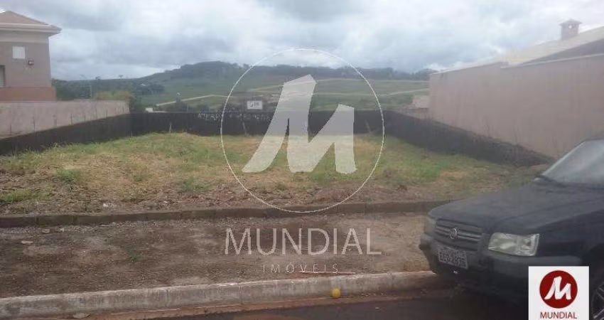 Terreno (terreno em condominio fechado) 3 dormitórios/suite, cozinha planejada, portaria 24hs, salão de festa, em condomínio fechado